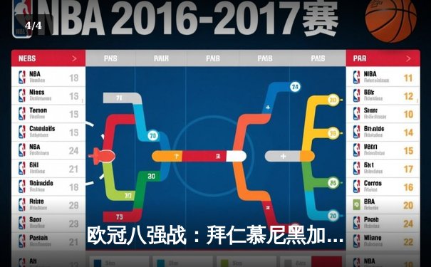 欧冠八强战：拜仁慕尼黑加时赛3-2逆转阿森纳，凯恩双响绝杀 - 4